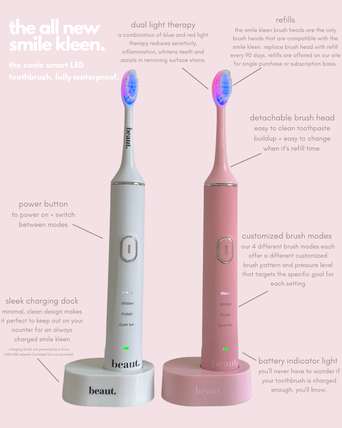 smile kleen toothbrush - Southern Rose Posh